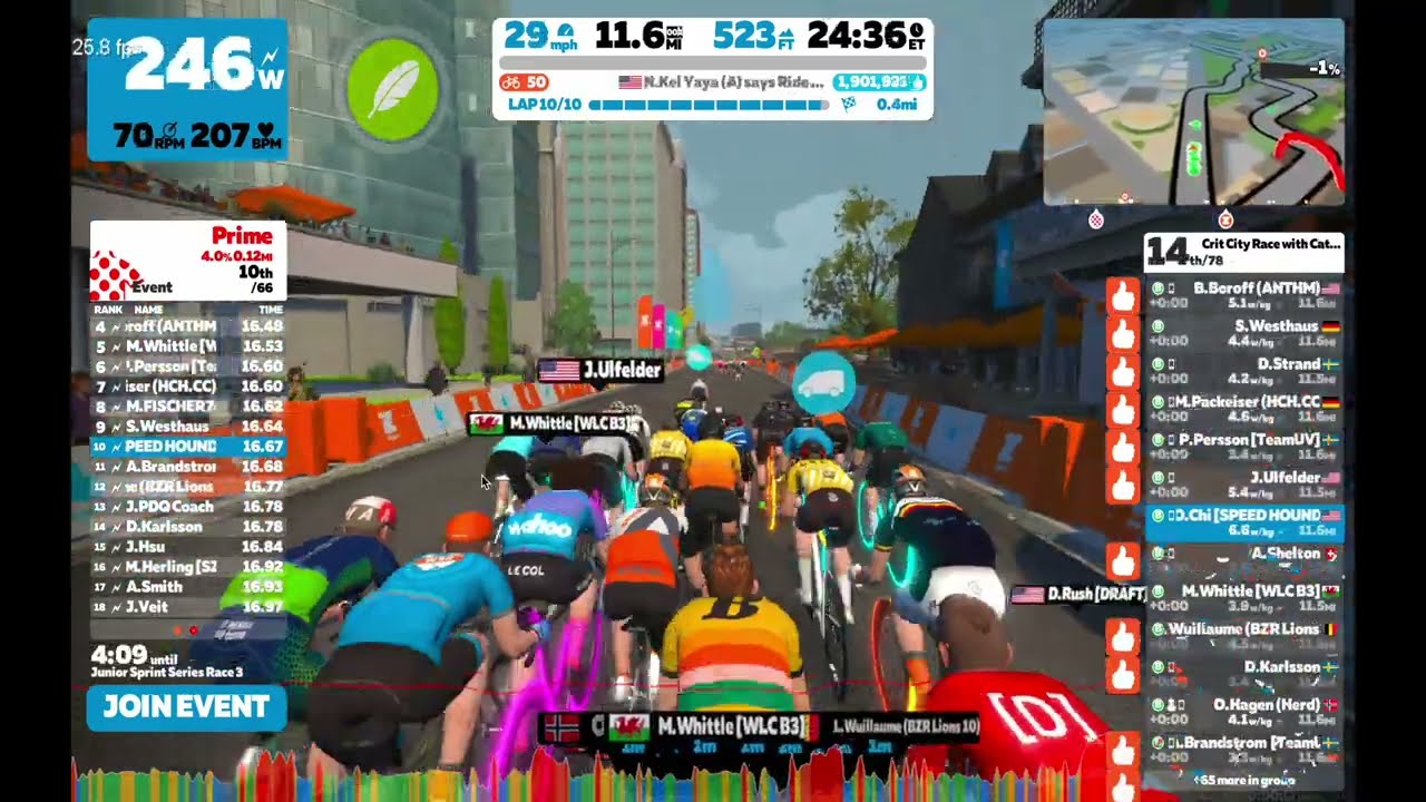 Zwift Race Analysis - What Went Wrong? // Crit City (B)