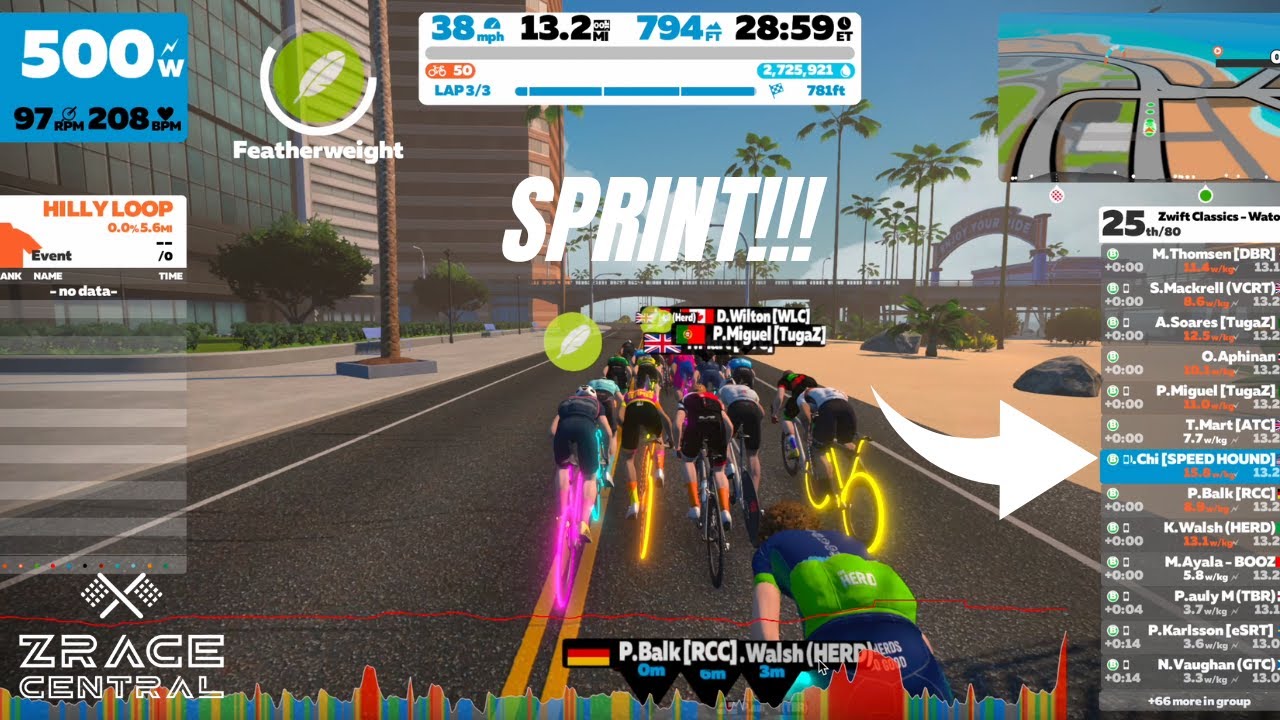 TOUGHEST B RACE EVER!!! - Zwift Race Analysis // Watopia Cup (B)