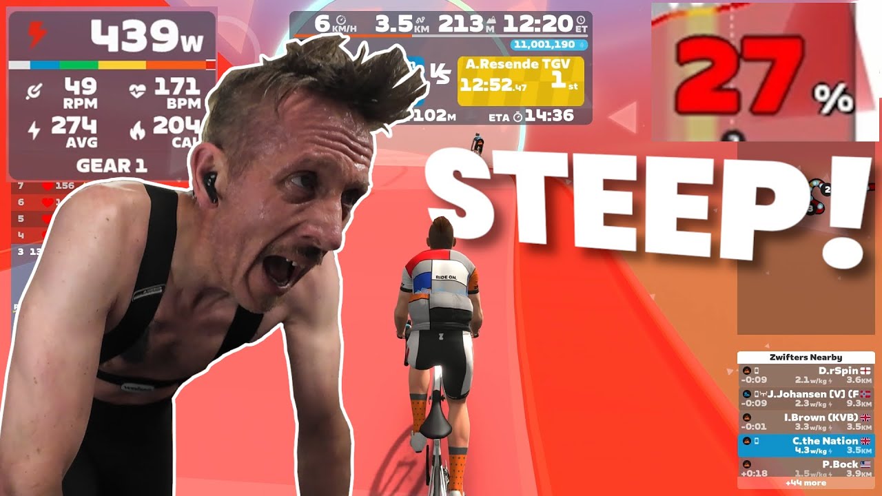 Hardknott Pass is on Zwift! How Does It Compare to the Real Thing?