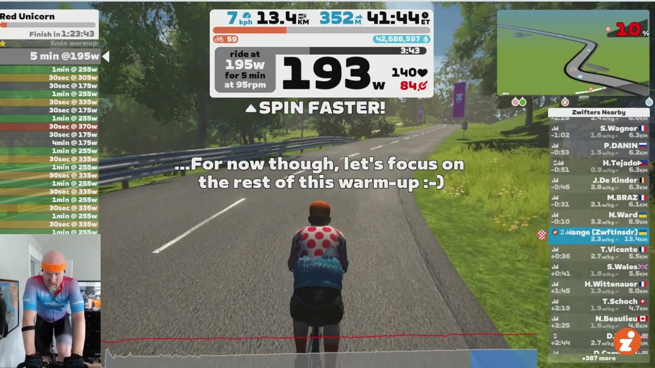 Zwift "Build Me Up" Training Plan - Red Unicorn Workout up Mt Ventoux