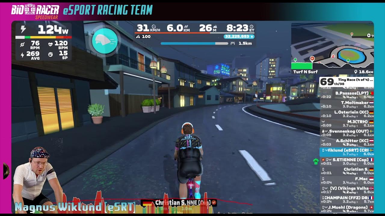 Tiny Race by Zwift Insider Z1 cat 690+