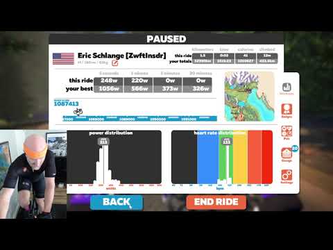 Zwift Academy Road Baseline Ride - Standard Route (Legends and Lava)