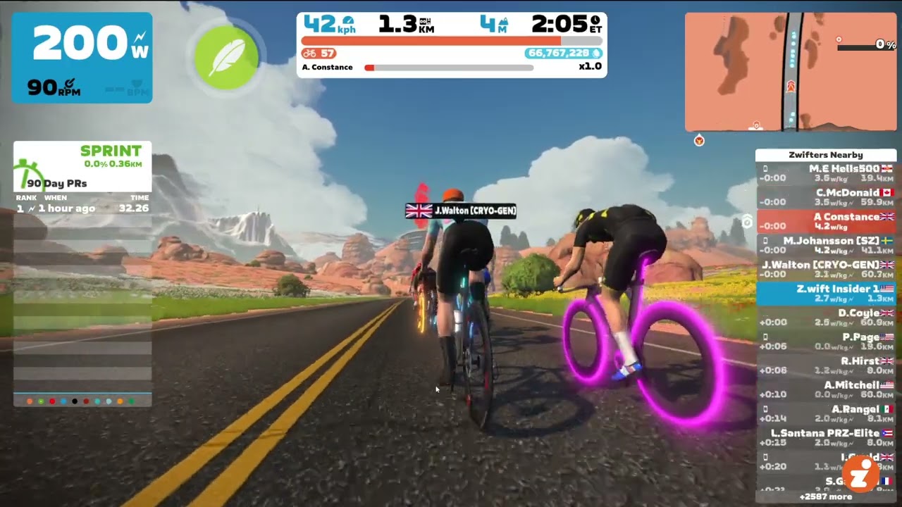 Zwift's Updated Action Bar - A Quick Run-Through