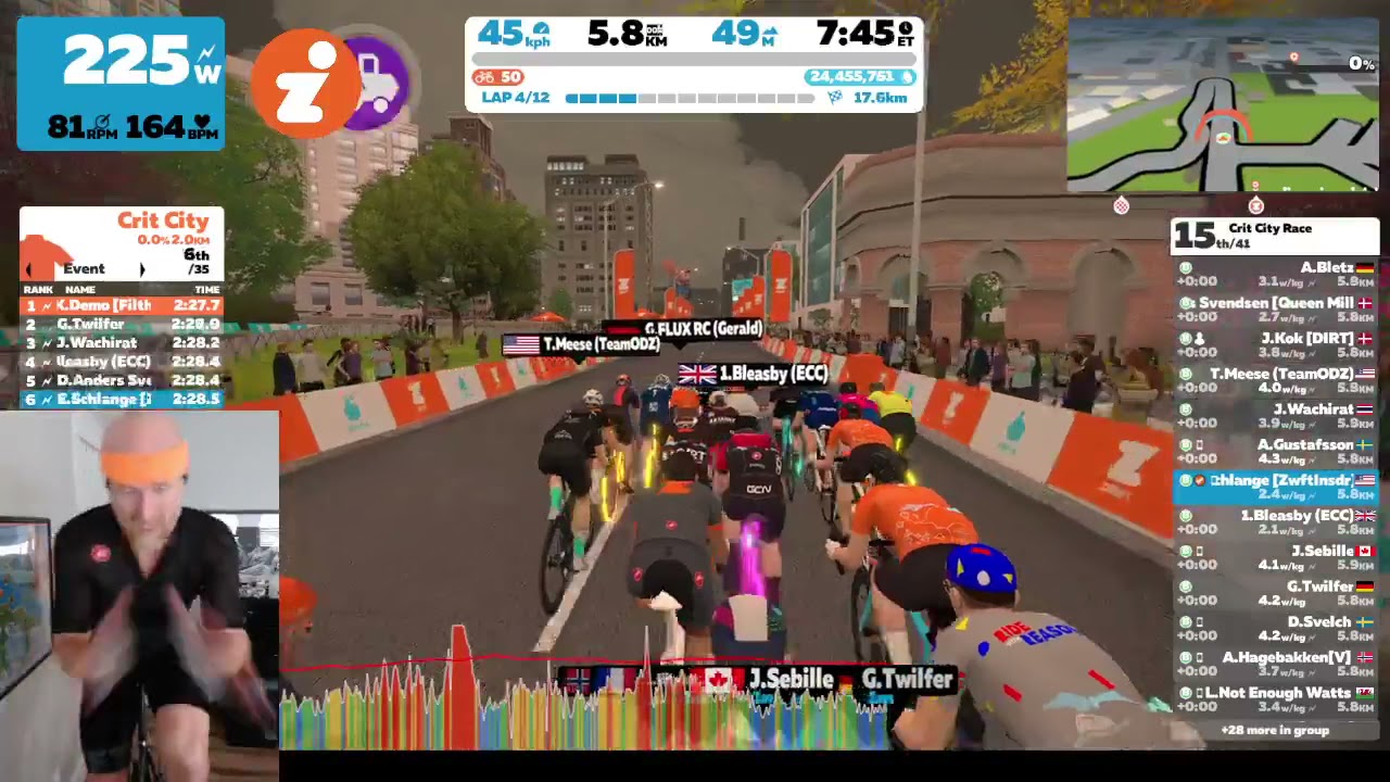 Crit City, Bell Lap - Powerup-Inspired Attacks! And a win...