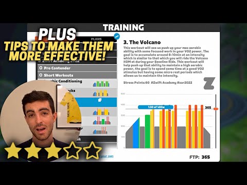 Rating Every Zwift Academy Workout 2022