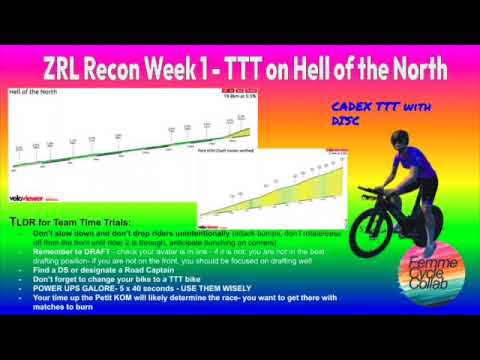 FCC ZRL Recon TTT on Hell of the North