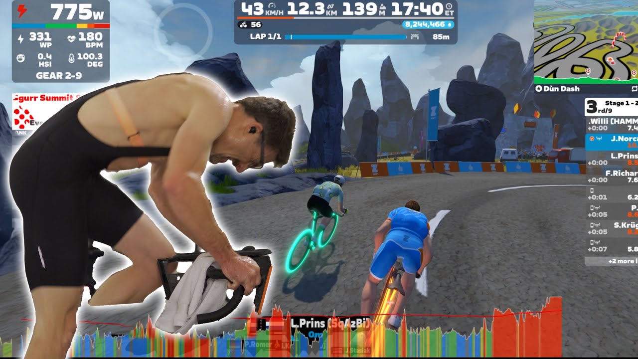 Digging DEEP .. My First Zwift Race in 4 months