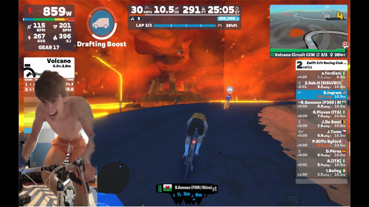 First Zwift Race + FTP Test