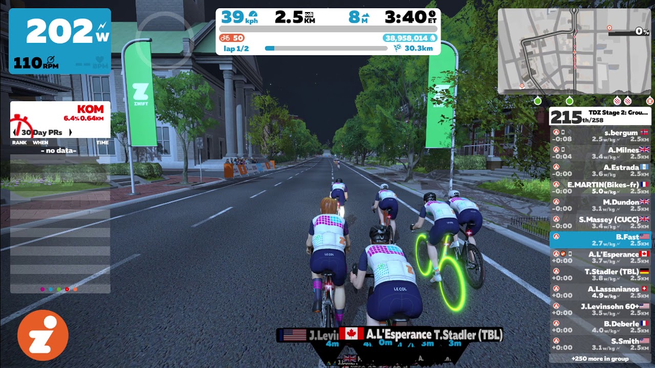 Zwift New AI Sample 2