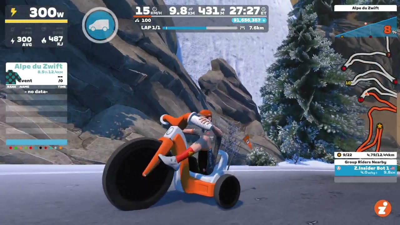 Zwift Big Wheels - bike design, rider animations, and some little-known hacks...