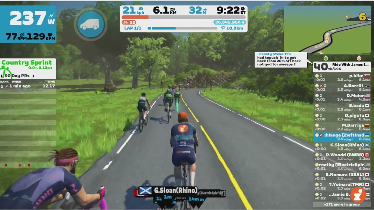 First Look: Zwift Pack Dynamics 4.0 Test Ride