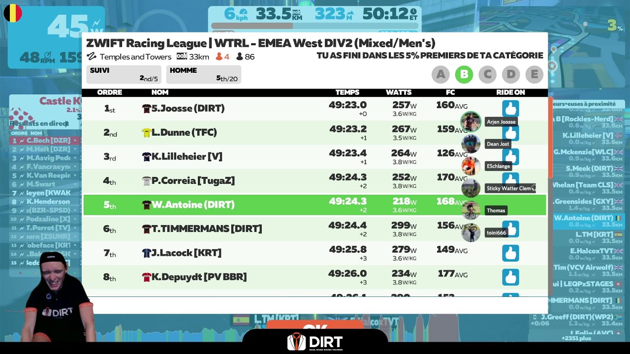 Zwift Racing League - EMEA West B2 - Stage 5 - Temples and Towers (B) - DIRTy Beasts Roosters