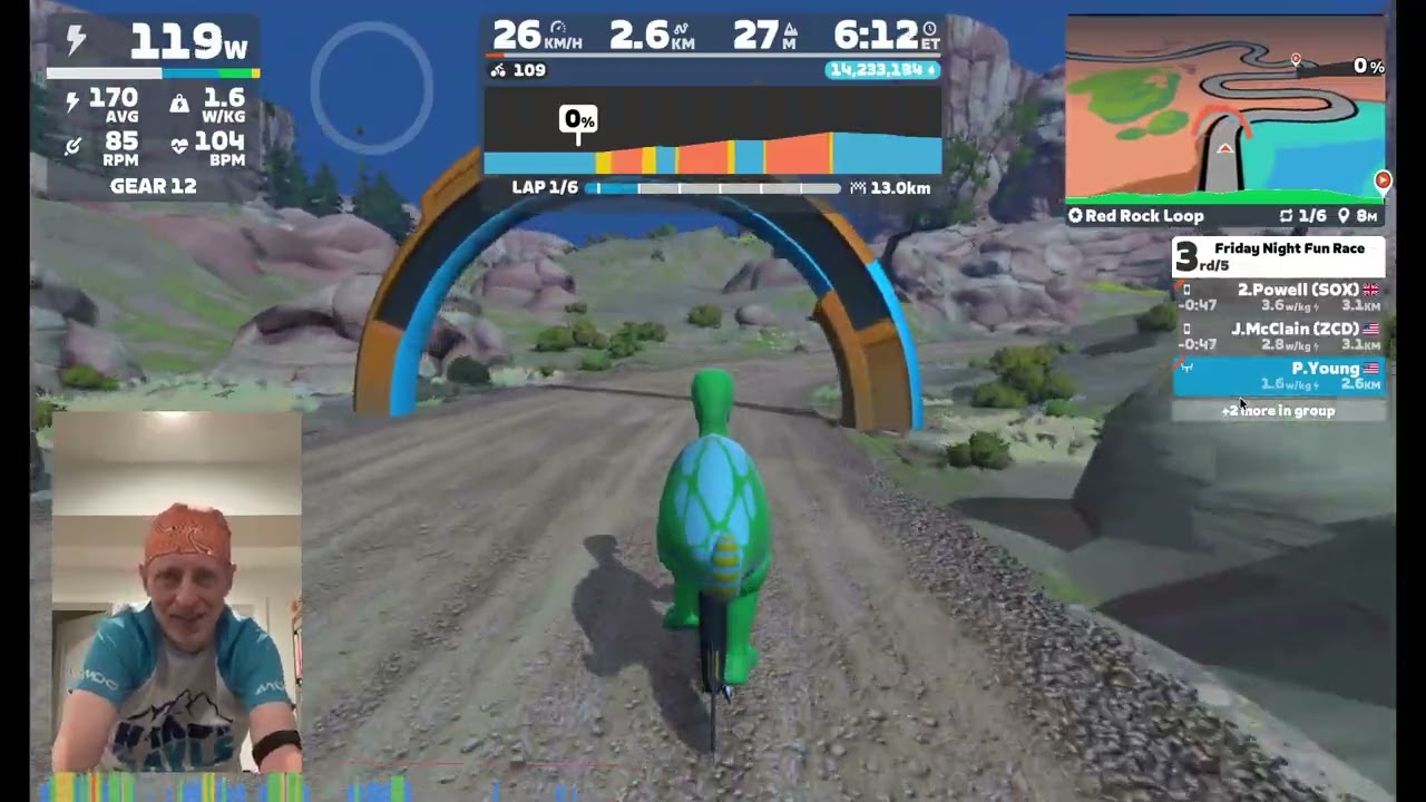 Zwift | Friday Night Fun Race (B)