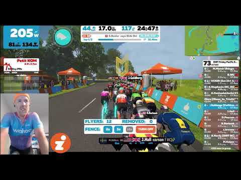 How to Lead Group Rides in Zwift - Friday Pacific Sprintapalooza