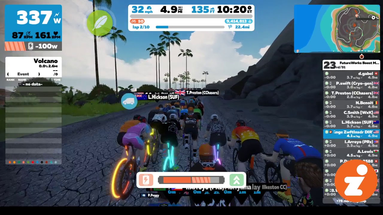 FutureWorks Boost Mode Test Race (B)