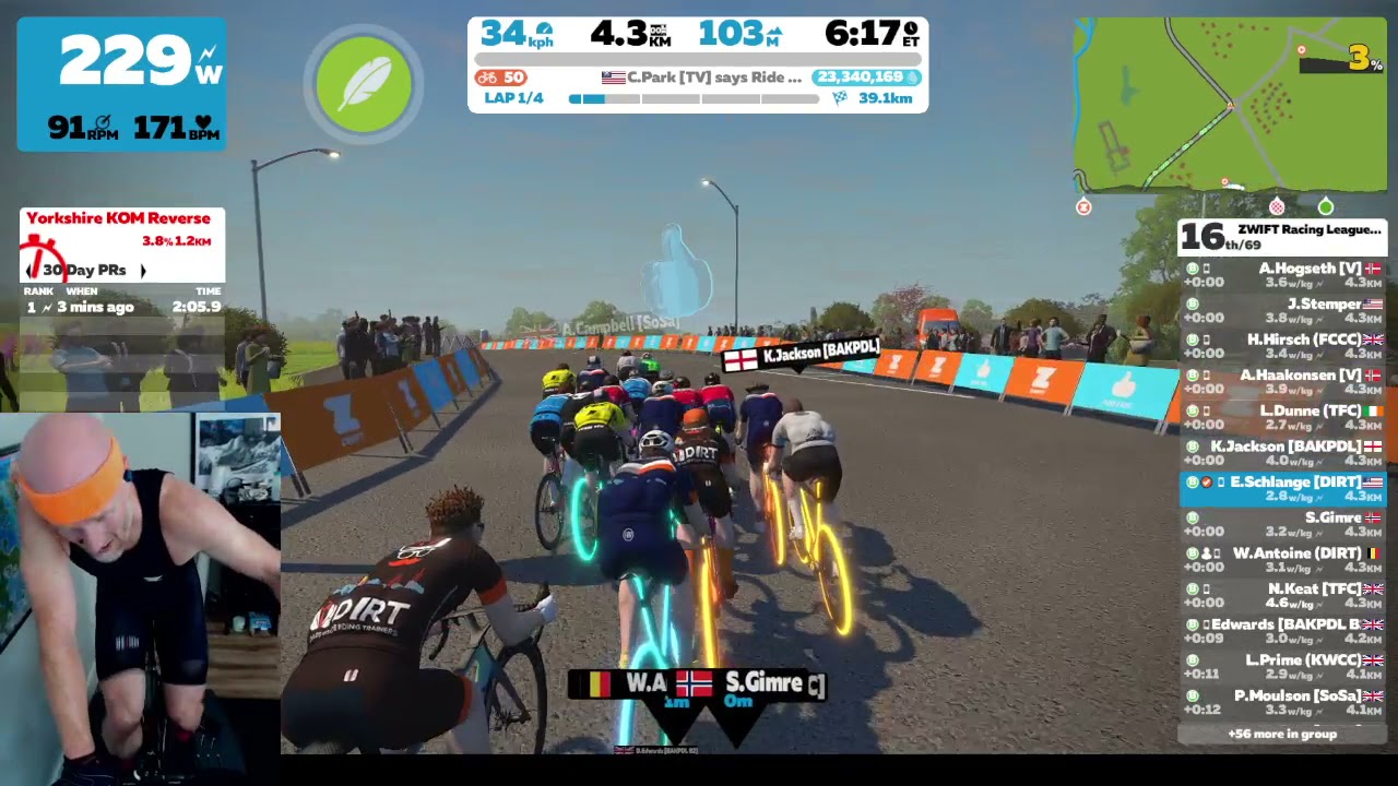 Zwift Racing League EMEA W D3 B - Tour of Tewit Well