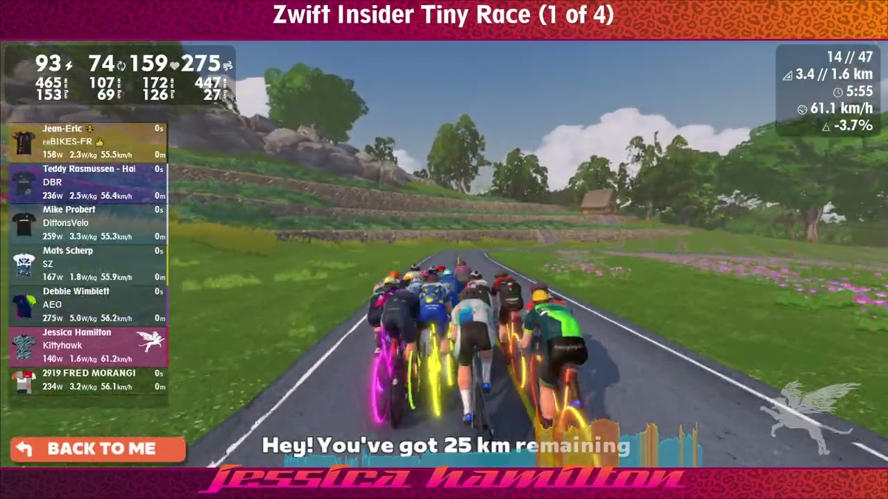Boom! Zwift Insider Tiny Racing – 15th June, 2024
