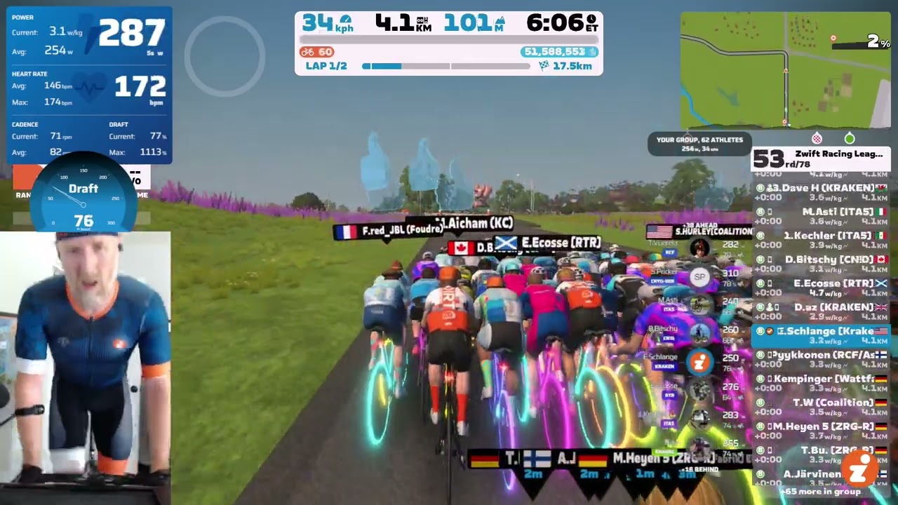 Zwift Racing League - Tour of Tewit Well - EMEA E (B1)