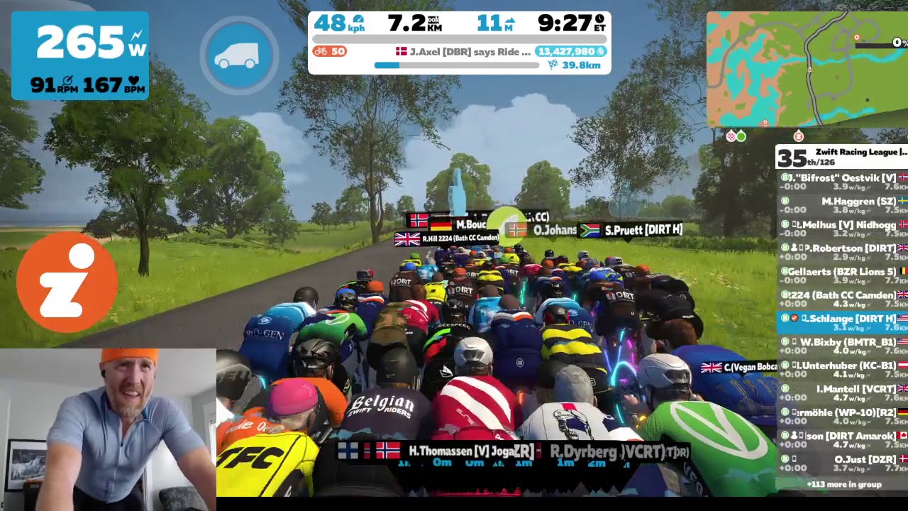 Zwift Racing League Petit Boucle EMEA E2 B1