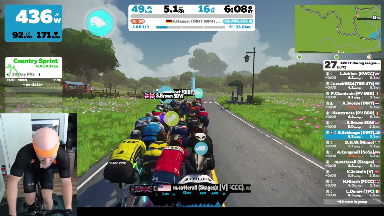 Zwift Racing League EMEA West D3 B Win