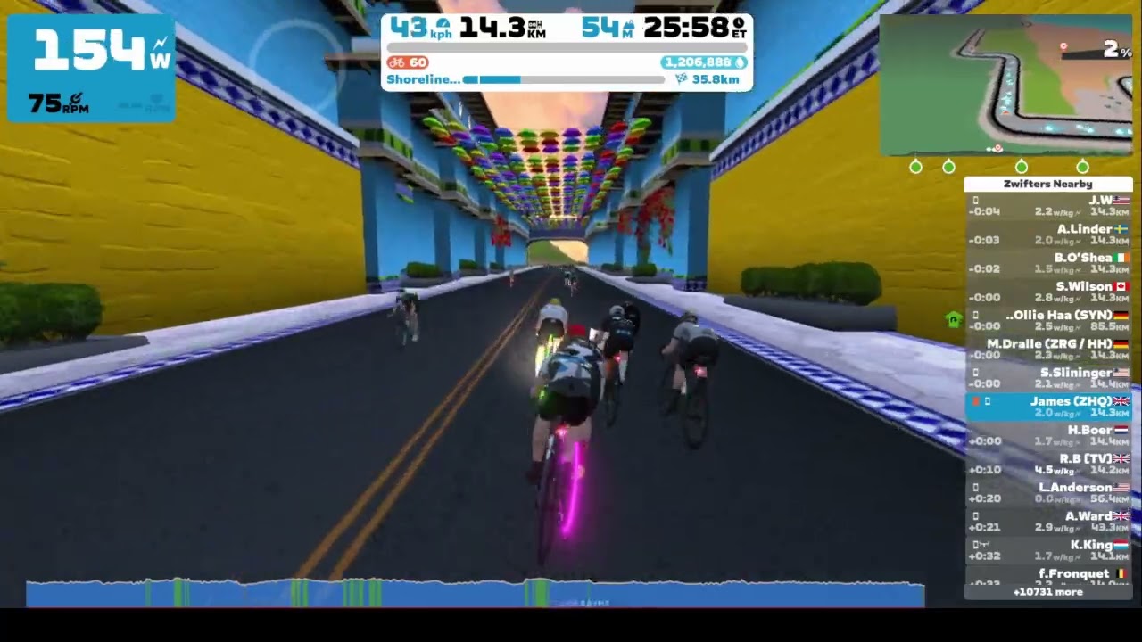 Zwift - Watopia - Shorelines and Summits