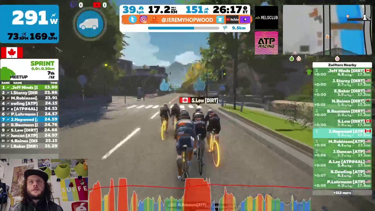 Zwift Racing Tactics - Dropping someone from a pack when you have the numbers