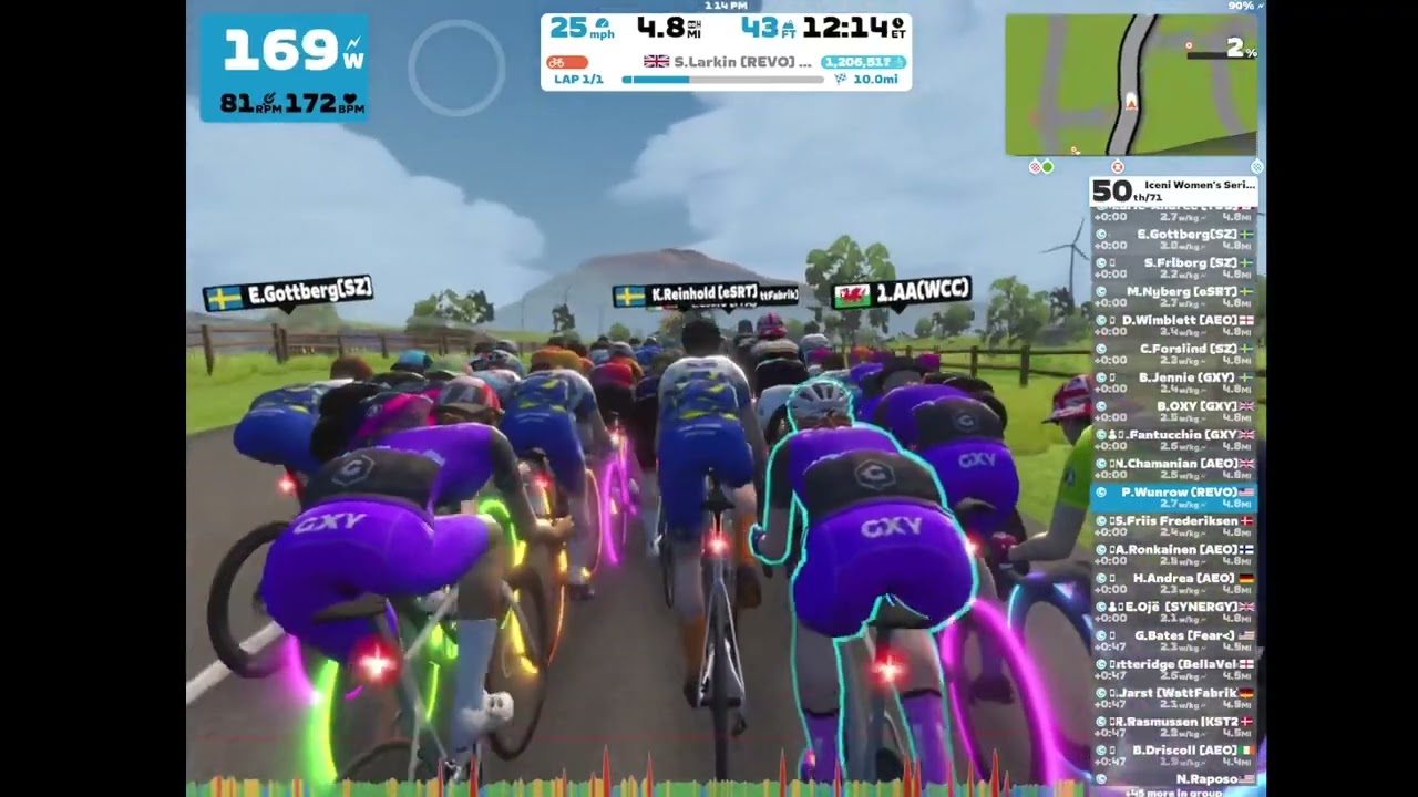 Zwift Iceni Race 4 Casse Pattes cat C 3 26 24