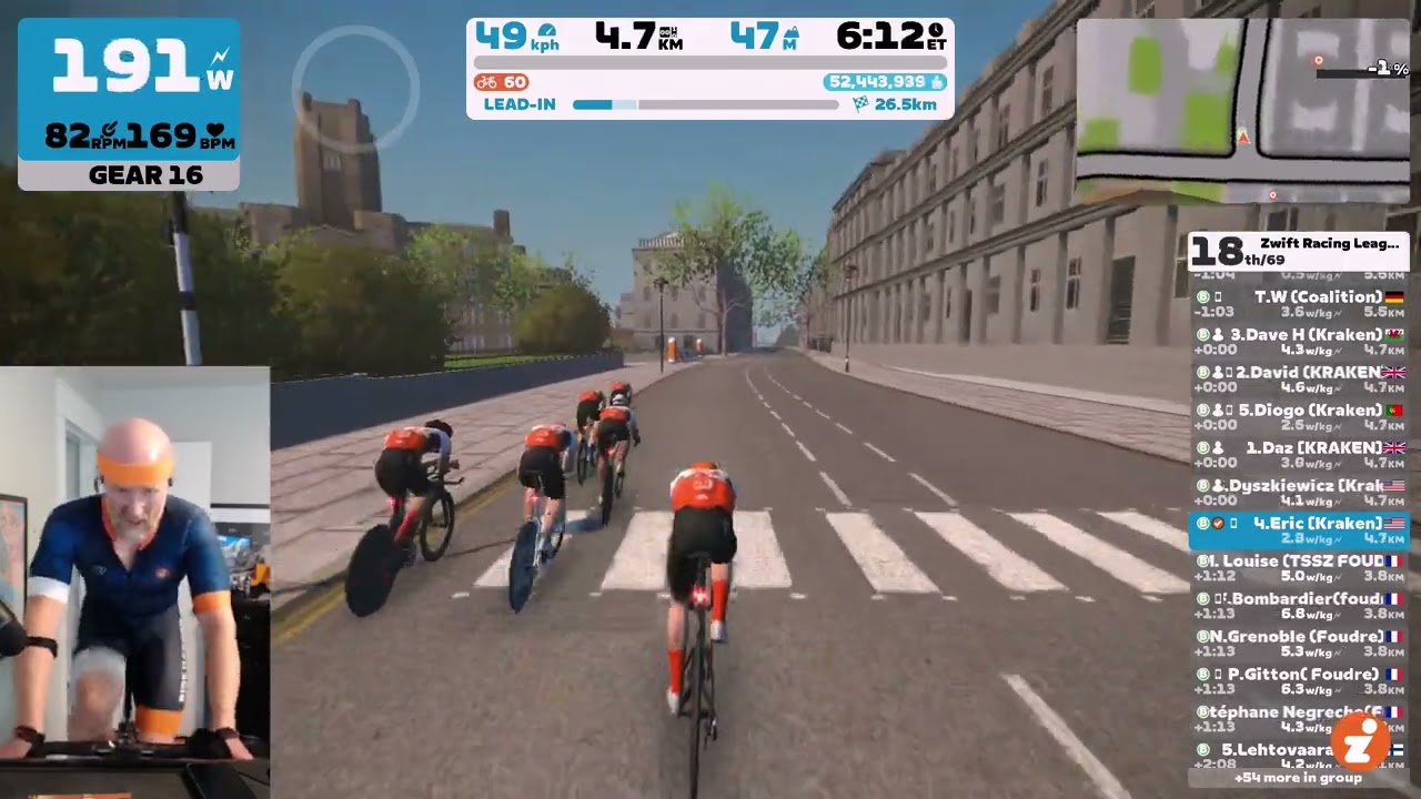Zwift Racing League - Race 6 - Greatest London Flat TTT