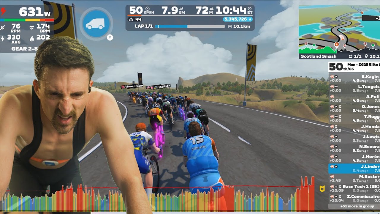 Uphill Zwift Sprints are BRUTAL