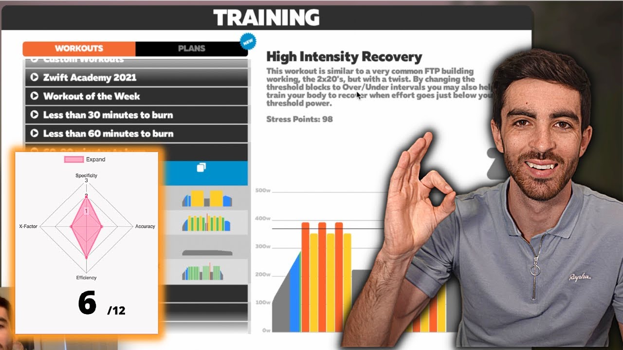 The 3 Best and Worst Zwift Workouts, reviewed and ranked | 4 part scoring system