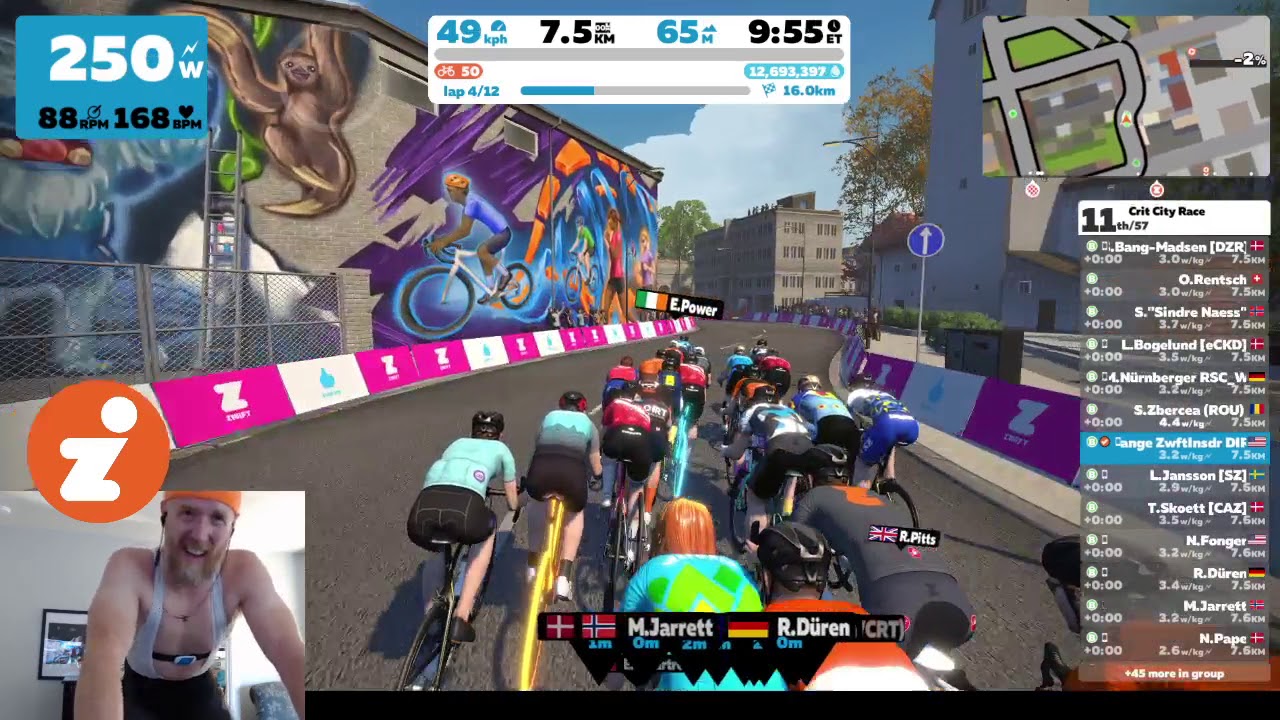 Crit City Race VO2 Workout