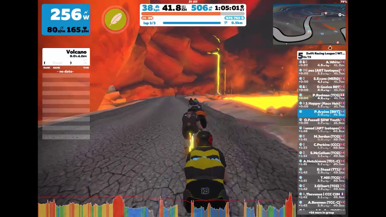 Ghost Powerup Success - Zwift Racing League Clip