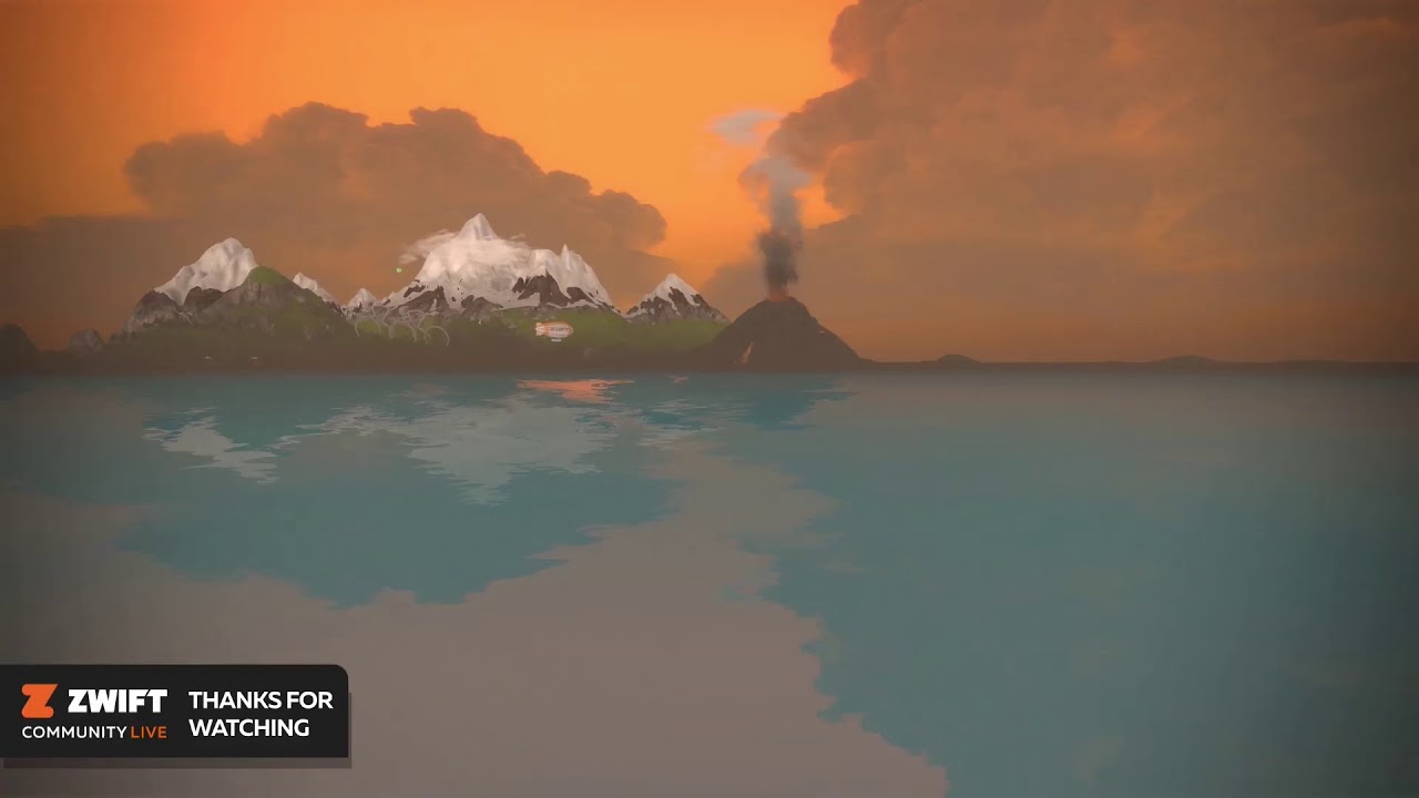 WEEKLY WIND UP JULY 8TH 2019