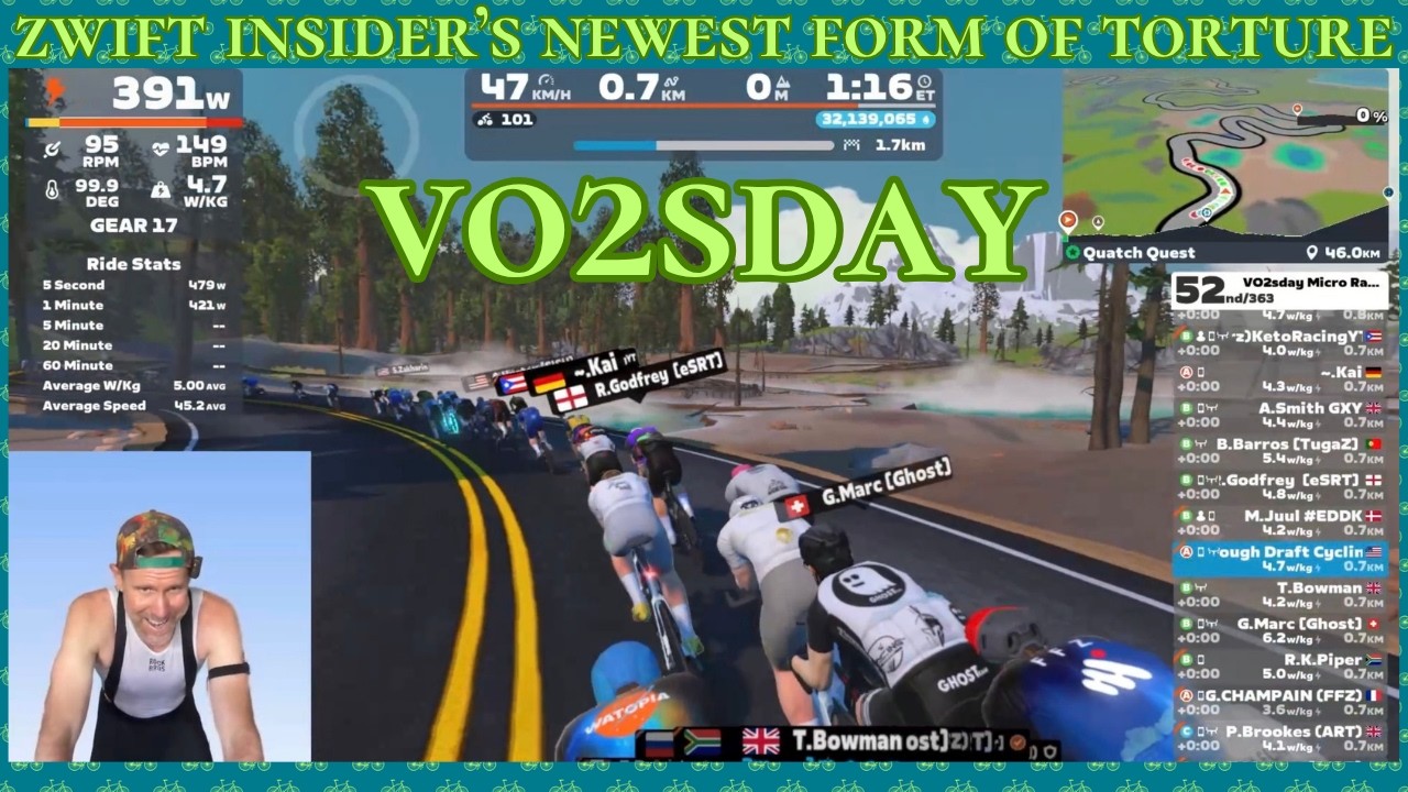 Did Anyone Survive Zwift Insider's New VO2sday Micro Racing Series?