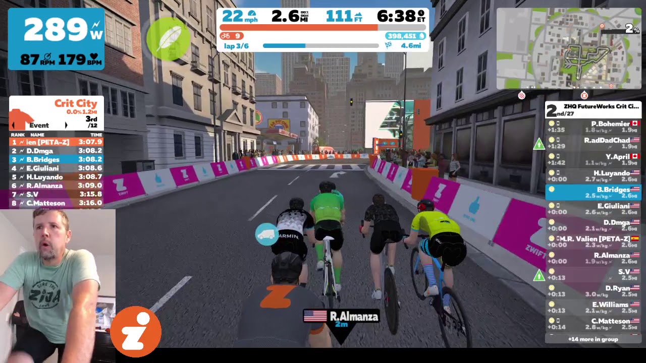 Couch to Cat C: Long Breakaway WIN/DQ