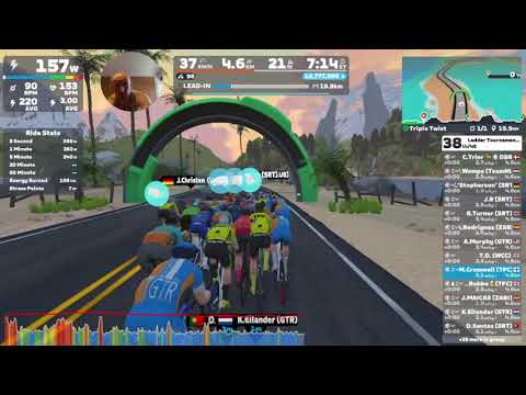 Zwift TT Ladder TFC Firebirds v The rest!