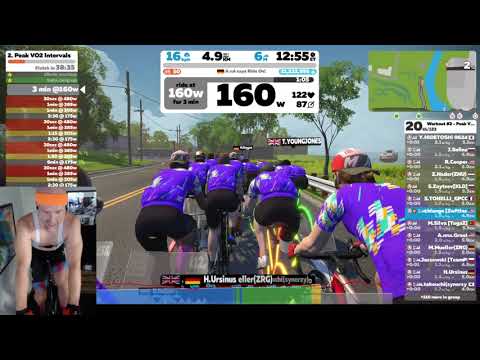 Zwift Academy Road Workout #2 - Peak VO2 Intervals
