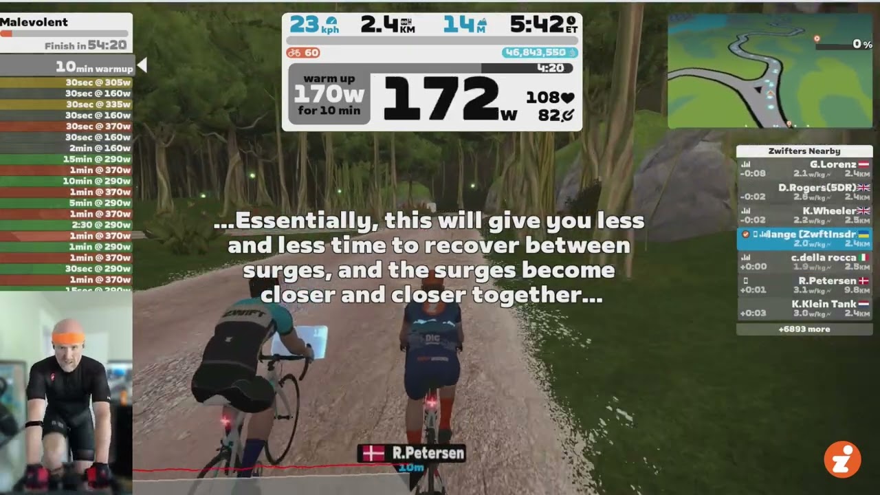 "Malevolent" Workout // Zwift "Build Me Up" Training Plan // Week 9