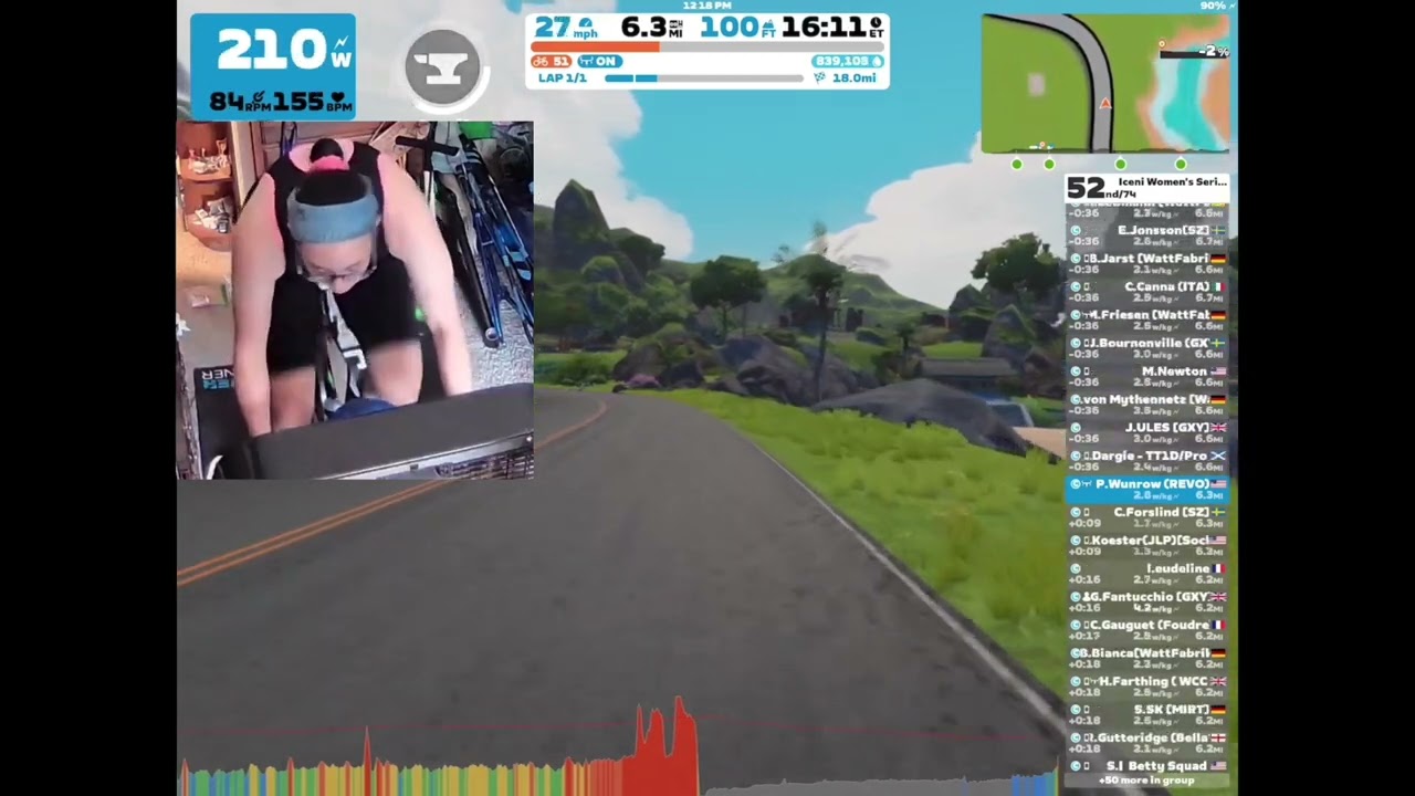 Zwift dancing sprints in Iceni 🤣 amazing teammates all race