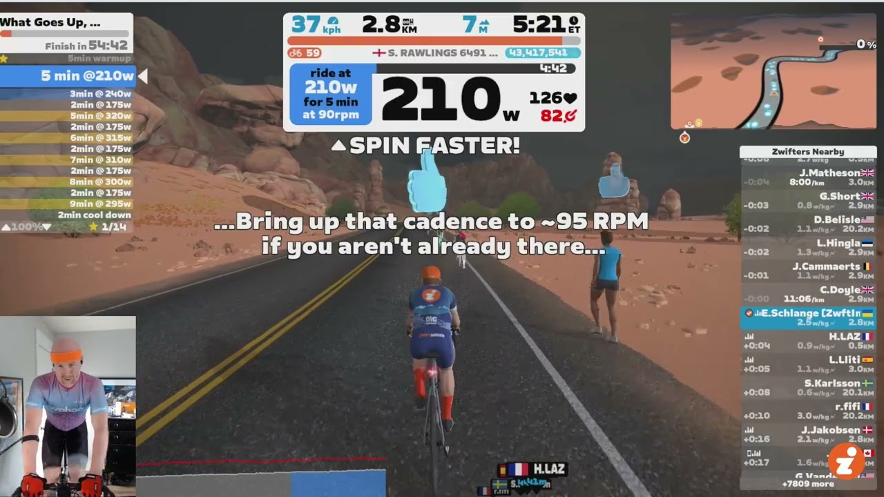 What Goes Up, Must Come Down Workout // Zwift "Build Me Up" Training Plan // Week 2