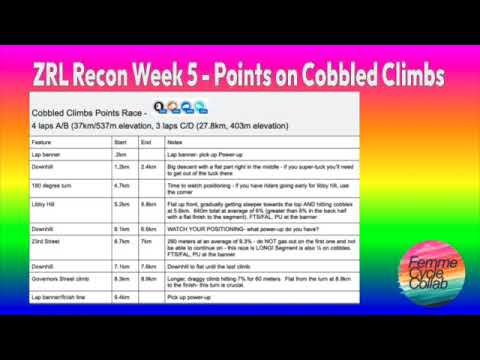 ZRL Recon FCC Points race on Cobbled Climbs