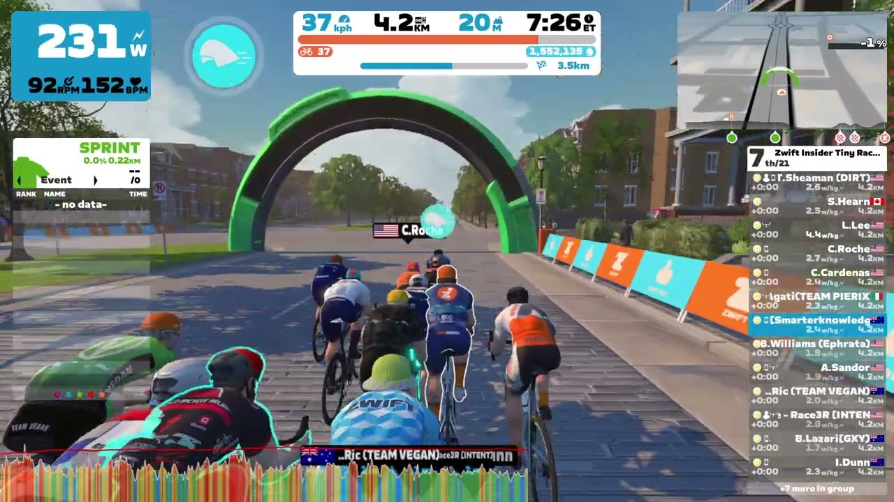 Zwift - Race: Zwift Insider Tiny Races (1,2,3,4) (D) Zone 3