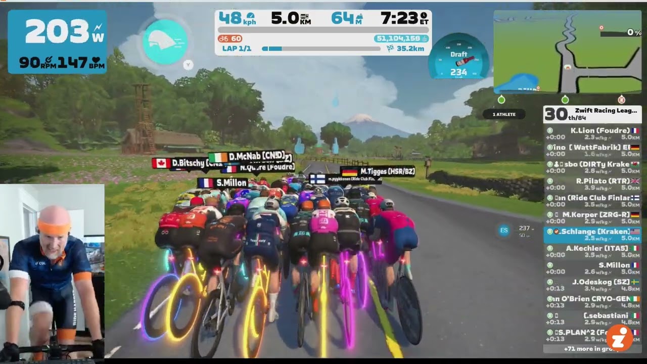 Zwift Racing League - Race 2 (Makuri 40) EMEA E B1 - Zwechanical