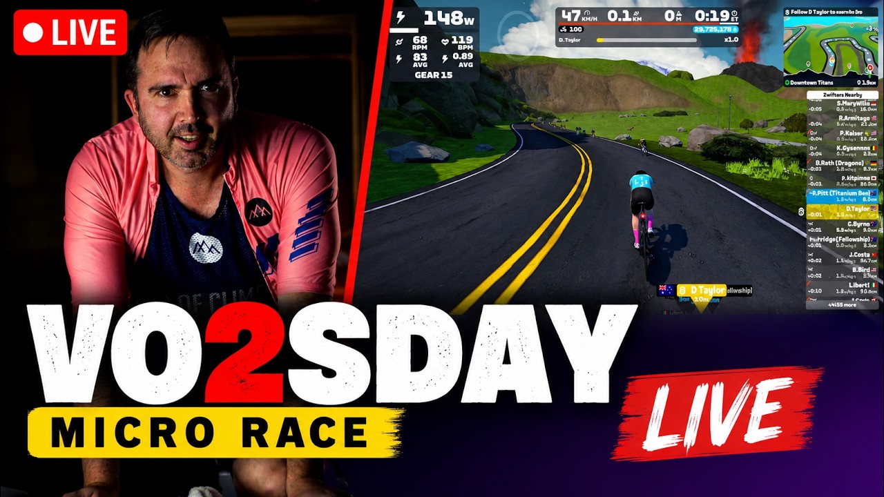 Zwift VO2sday LIVE | Follow Along Workout