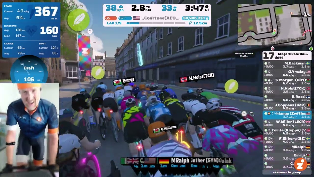 ZRacing Stage 4: Glasgow Crit Circuit (B)