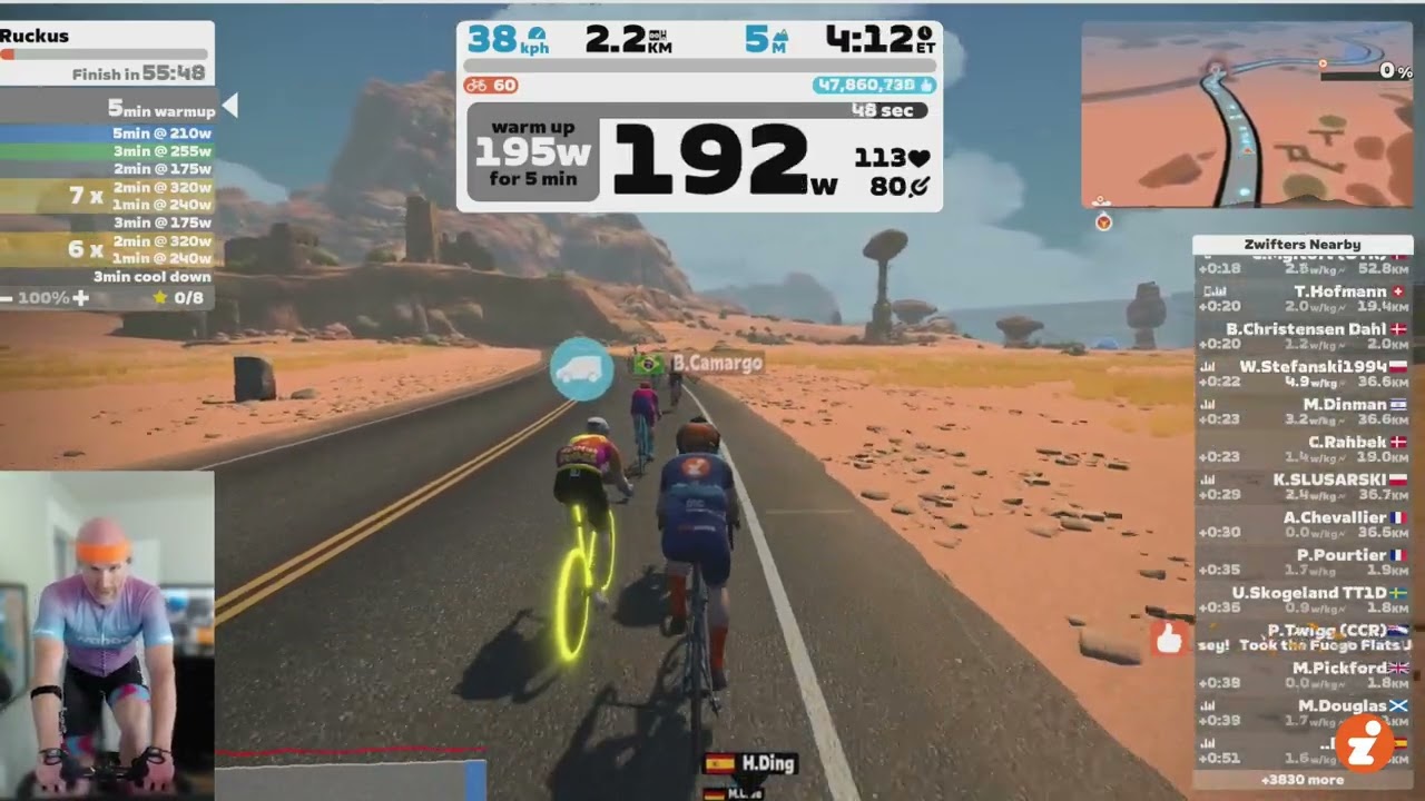 "Ruckus" Workout // Zwift "Build Me Up" Training Plan // Week 11