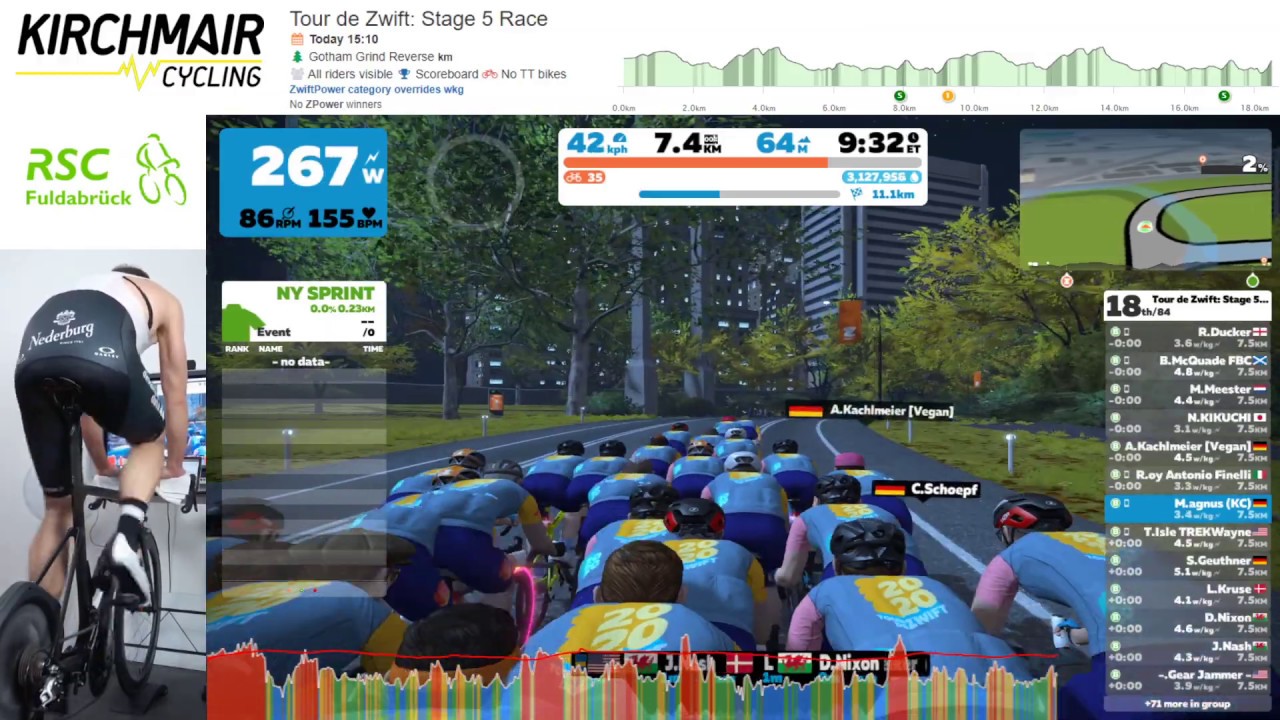 Tour de Zwift: Stage 5 Race (B) – Bounce, Direto, bounce!