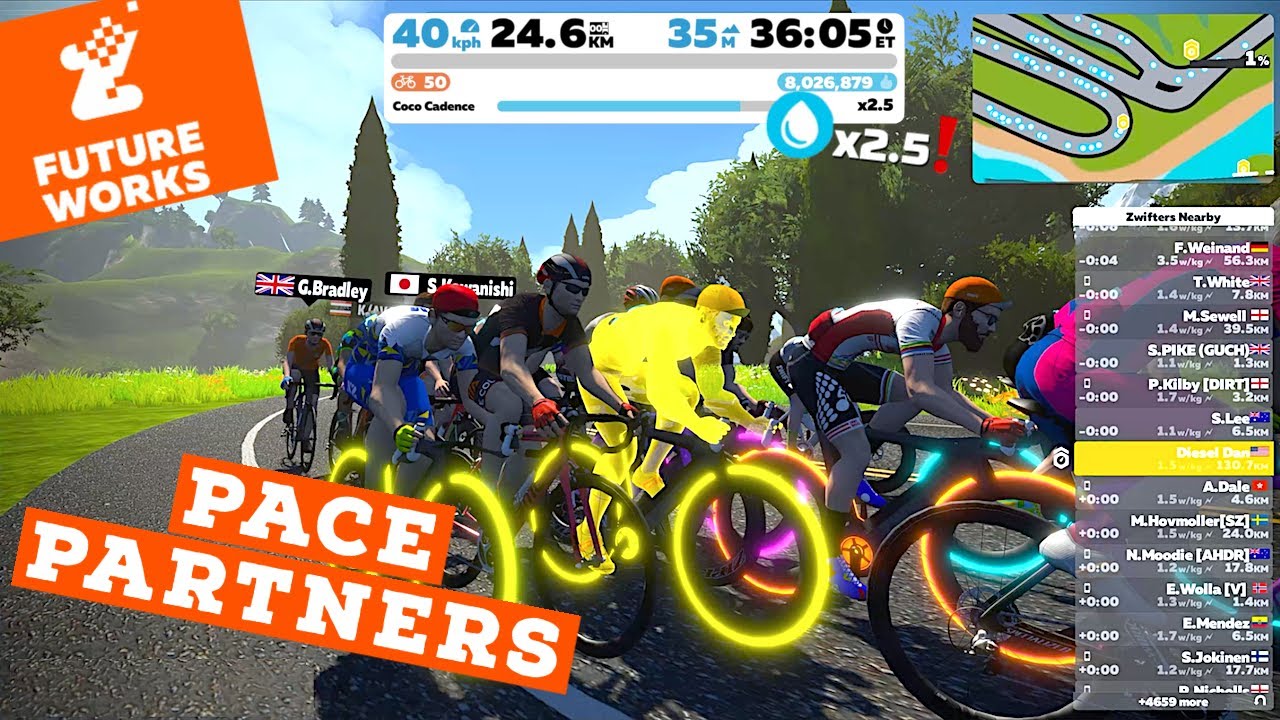 Zwift FutureWorks Pace Partners: Details // New Drop Multiplier Game!