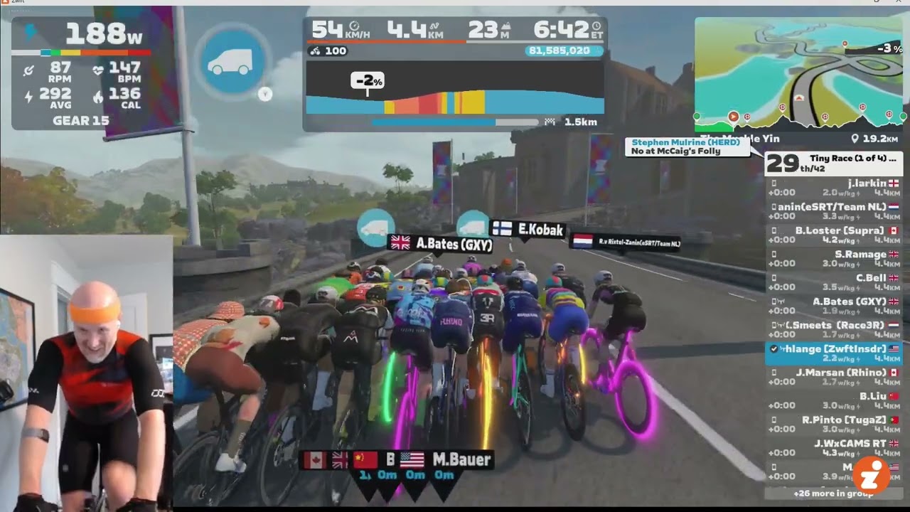 Zwift Insider Tiny Races (as a V02 Workout)