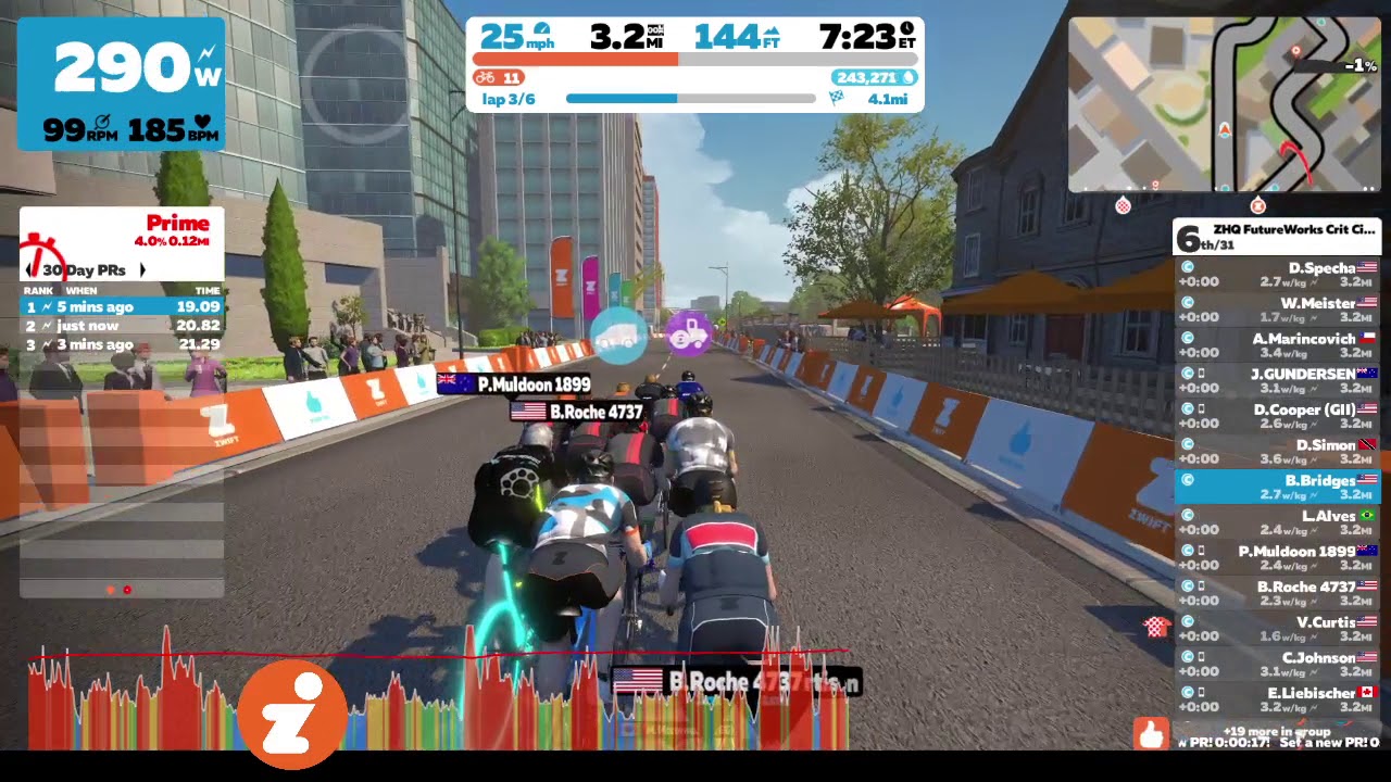 Boone Racing the C's - Crit City